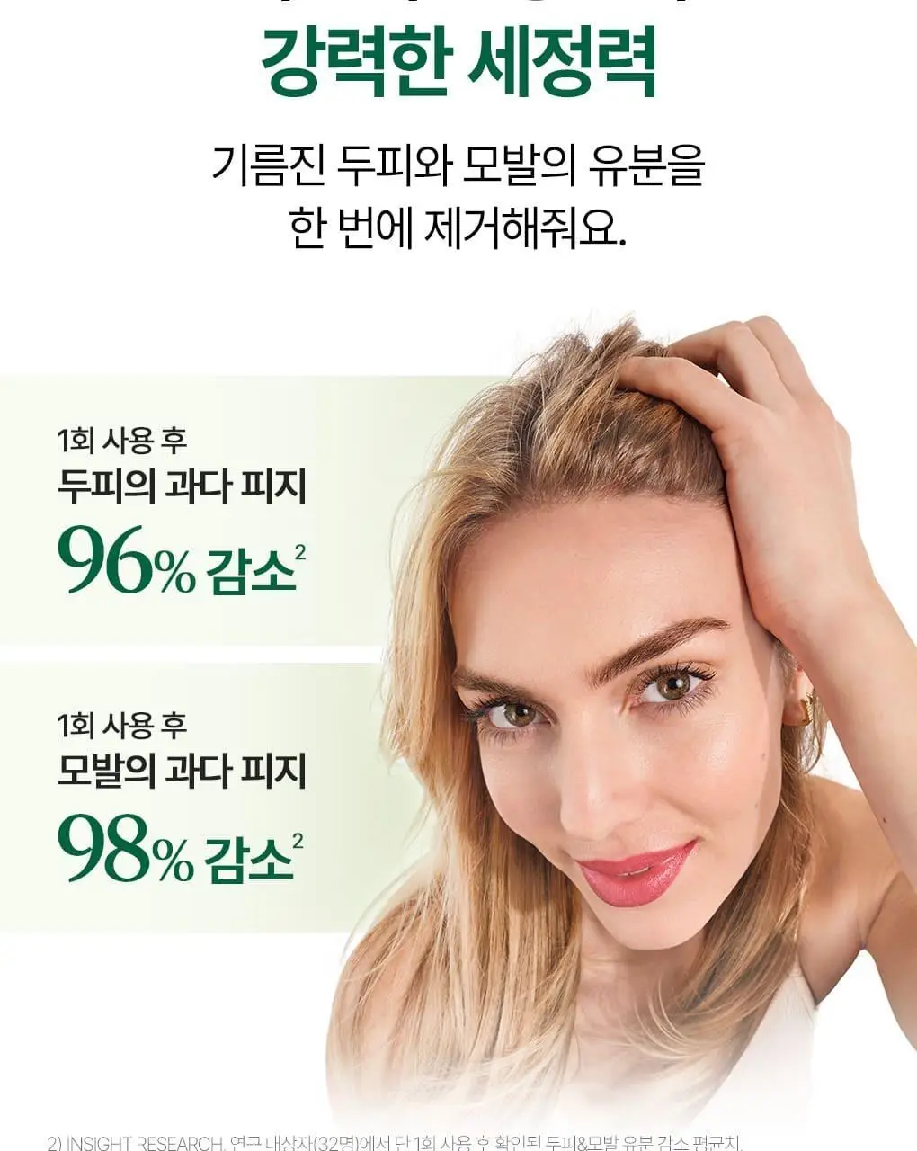 [건조모발 & 지성두피] 클로란 시트러스 스케일링 샴푸 400ml 상세페이지 6